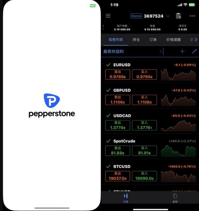 Pepperstone ctrader 應用程序APP