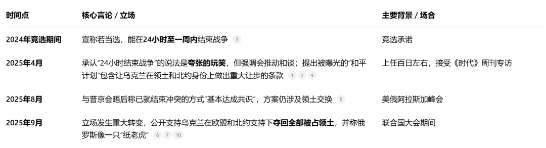 关于石油、美元和黄金的深层逻辑 - 图片8