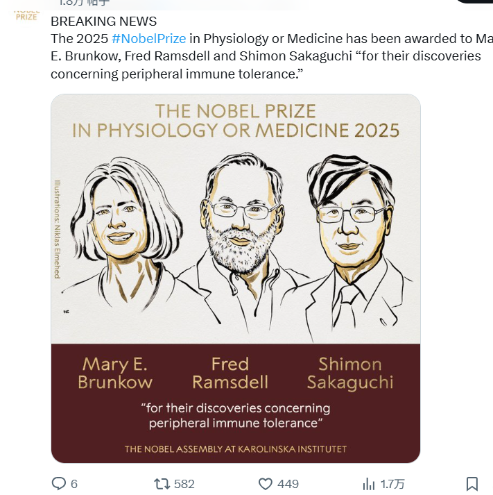2025诺贝尔医学奖揭晓：表彰“关于外周免疫耐受的发现”，三位科学家共享殊荣 - 图片1
