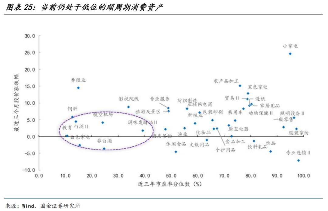“弱美元”叙事,到头了吗? - 图片14