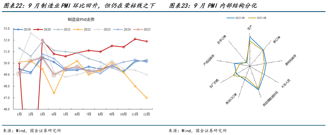 “弱美元”叙事，到头了吗？ - 图片12