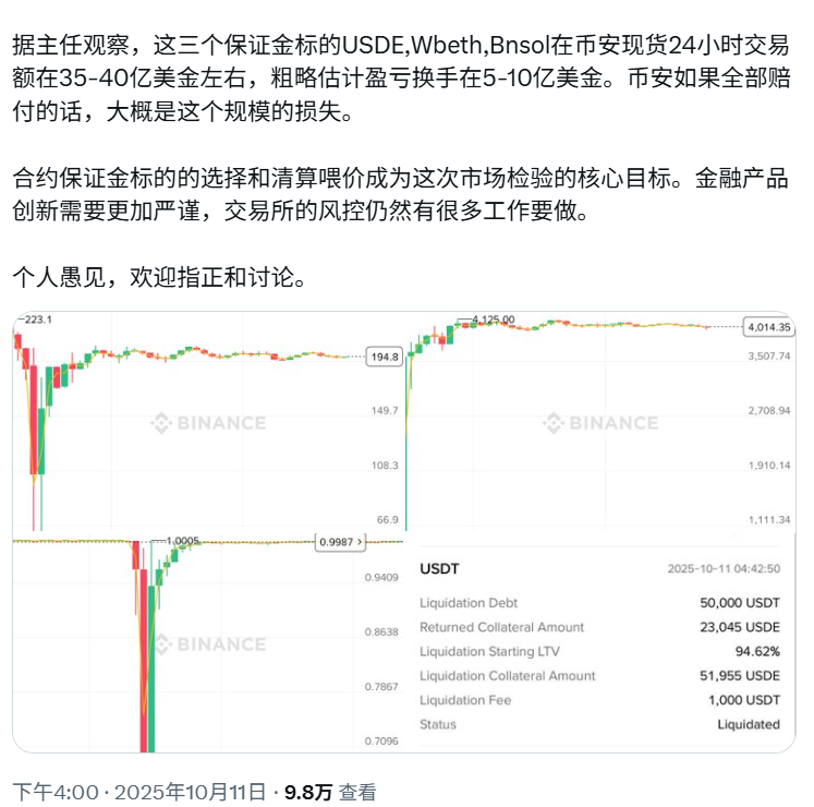 一個帖子引發的“幣圈歷史最大慘案”：幣安宕機，“第三大穩定幣”脫錨與慘烈的“鐵索連舟” - 圖片6