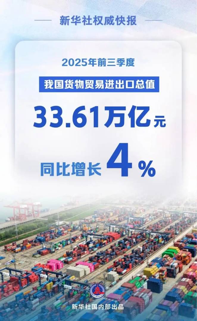 中国前三季度货物贸易进出口33.61万亿元 同比增长4% - 图片1