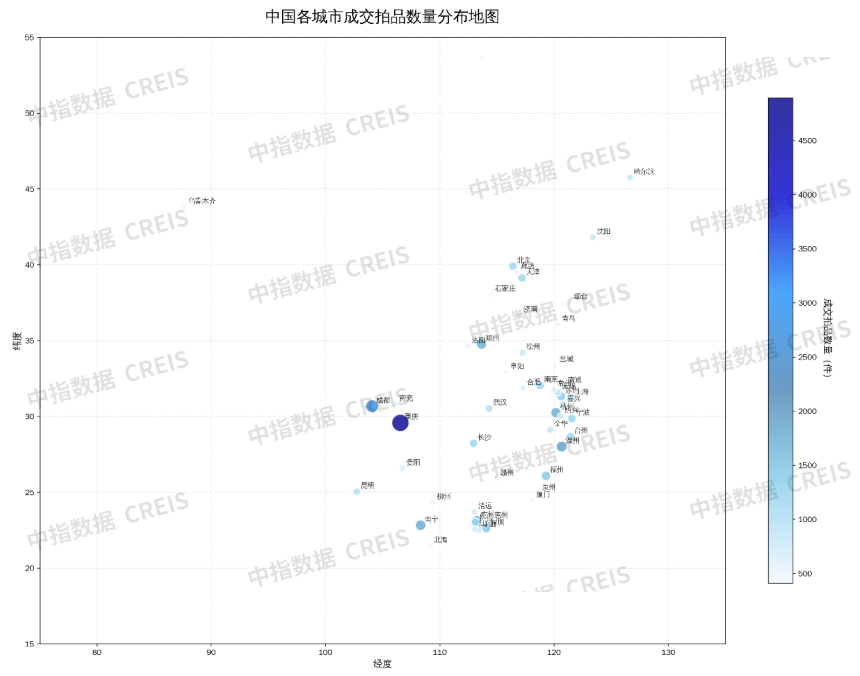 中指研究院：前三季度全国法拍房市场规模收缩 成交均价同比减10.8% - 图片9