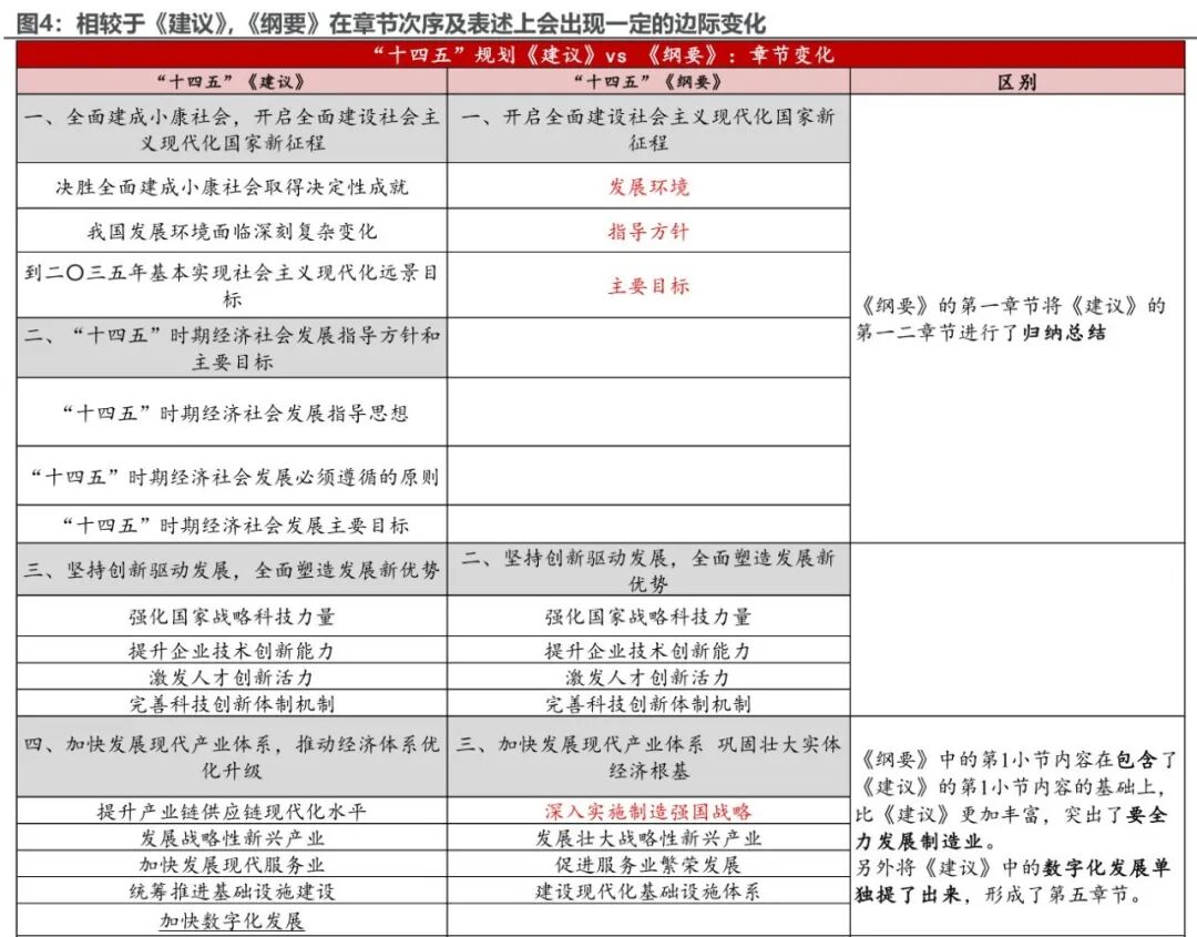 四中全會的新期待 - 圖片4