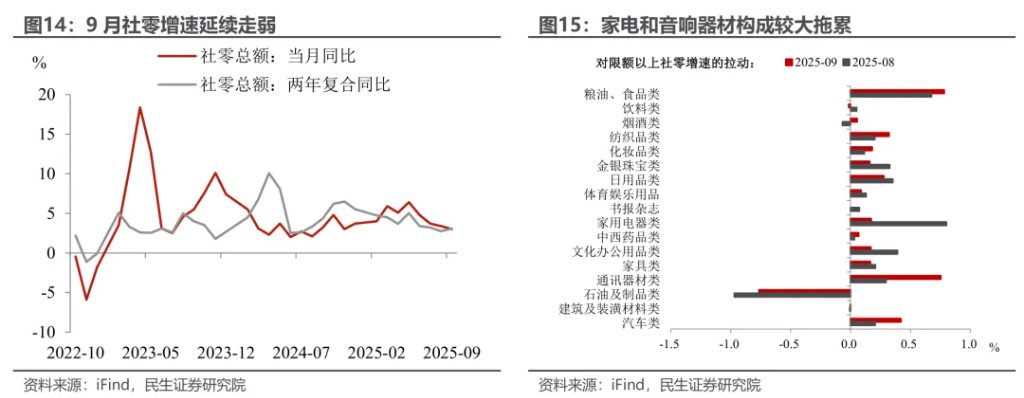 民生陶川：4.8%的新旧之辩 - 图片10