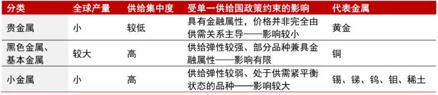 安全为先:从资源到制造 - 图片6