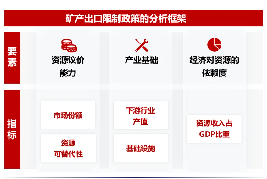 安全为先:从资源到制造 - 图片3