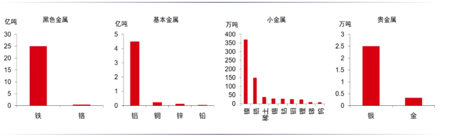 安全为先:从资源到制造 - 图片7