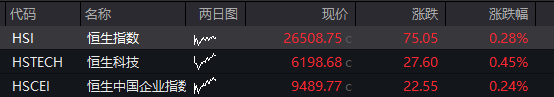 沪指破4000点,农行总市值逼近3万亿,中际旭创、华虹再创历史新高,国债大涨,人民币中间价创近一年高位 - 图片10