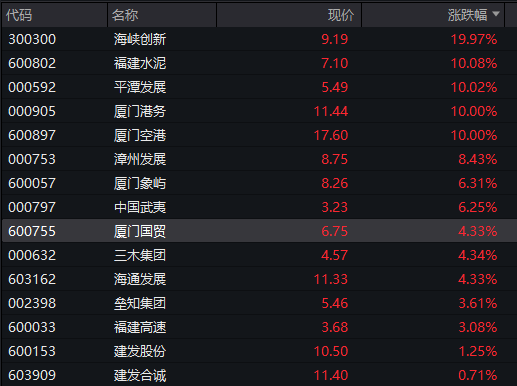 沪指破4000点,农行总市值逼近3万亿,中际旭创、华虹再创历史新高,国债大涨,人民币中间价创近一年高位 - 图片8