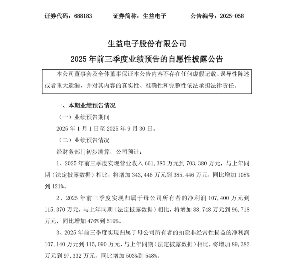 PCB产业链,大爆发! - 图片1