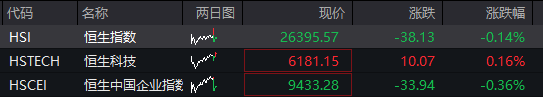 沪指破4000点,农行总市值逼近3万亿,中际旭创、华虹再创历史新高,国债大涨,人民币中间价创近一年高位 - 图片2