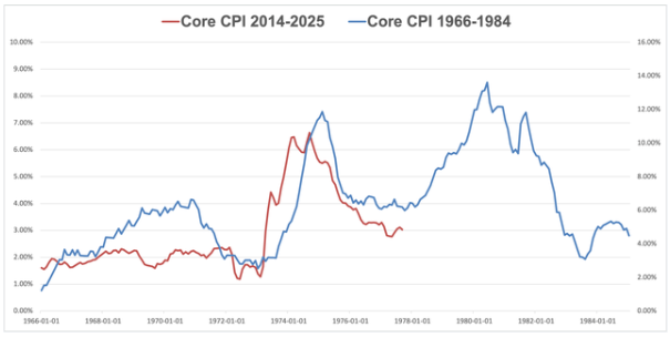 AI热潮中“黑天鹅”若隐若现:数据中心能耗攀升或将推高利率 - 图片2