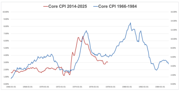 AI热潮中“黑天鹅”若隐若现:数据中心能耗攀升或将推高利率 - 图片11