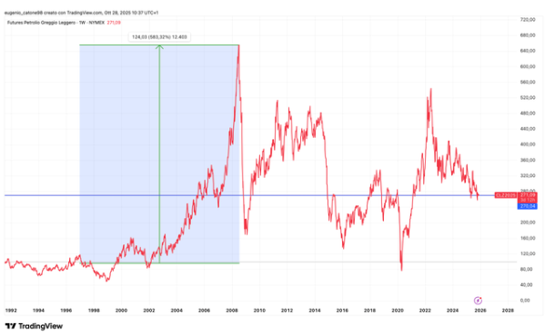 AI热潮中“黑天鹅”若隐若现:数据中心能耗攀升或将推高利率 - 图片8
