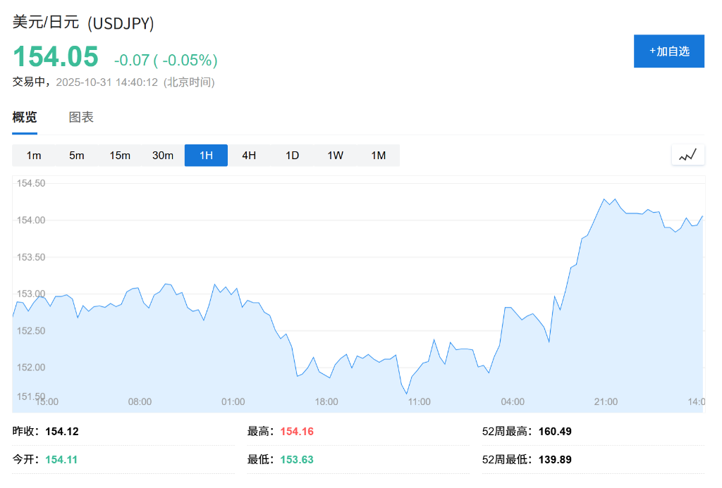 市场陷入‘泡沫’争论之际,美元悄悄站上三个月高点 - 图片2