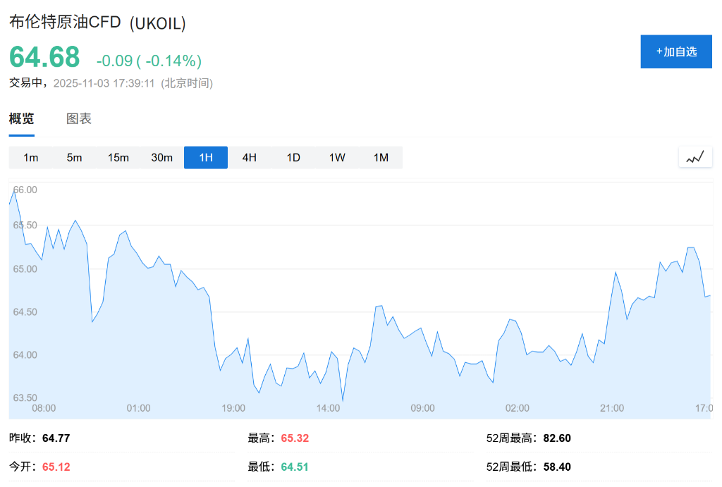 阿布扎比国家石油公司CEO：全球能源行业每年投资4万亿美元，才能满足AI需求 - 图片1