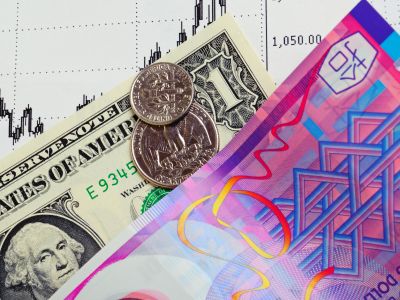 港元拆息普遍向下 一个月息连跌2日报3.32%