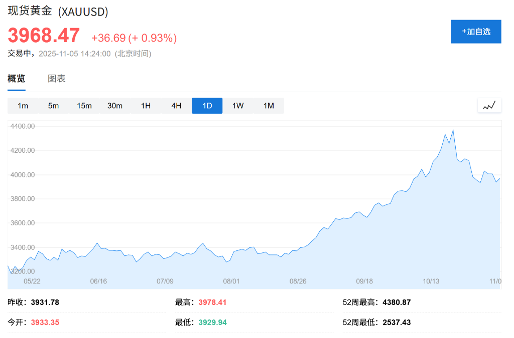 报道:工商银行将在香港机场开设金库,助力香港打造全球黄金交易中心 - 图片1
