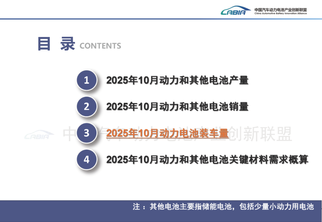 中国汽车动力电池产业创新联盟:10月我国动力和其他电池合计产量同比增长50.5% - 图片16