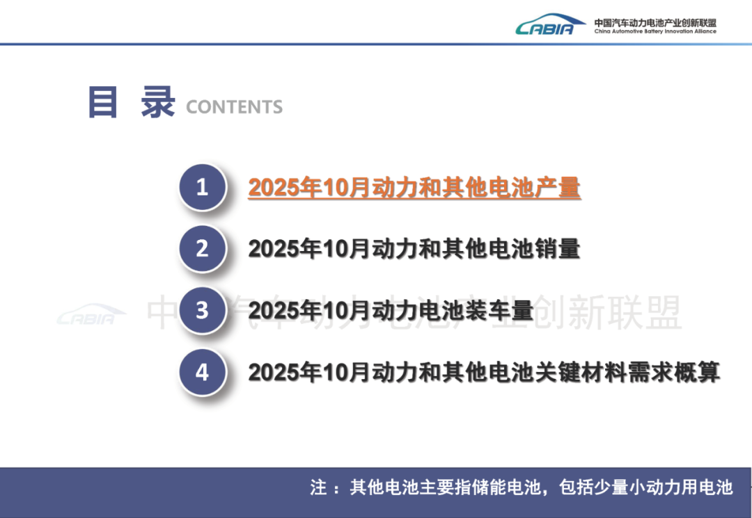 中国汽车动力电池产业创新联盟:10月我国动力和其他电池合计产量同比增长50.5% - 图片2