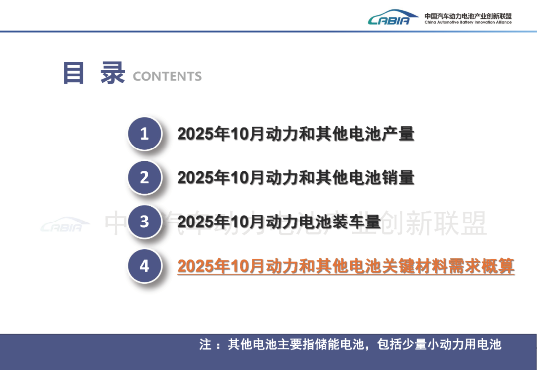中国汽车动力电池产业创新联盟:10月我国动力和其他电池合计产量同比增长50.5% - 图片36