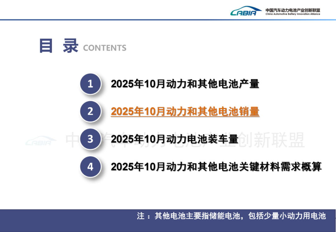 中国汽车动力电池产业创新联盟:10月我国动力和其他电池合计产量同比增长50.5% - 图片5