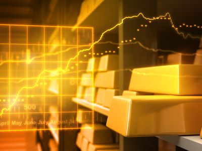 黄金连续五日上涨！政府停摆结束与美联储降息预期共促金价重返4200美元