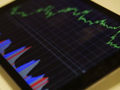 美股将进入“适度收益”时代？高盛：未来十年标普500指数年化回报率预计为6.5%