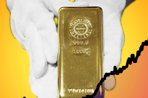 当避险资产失灵，黄金与美股同跌意味着什么？