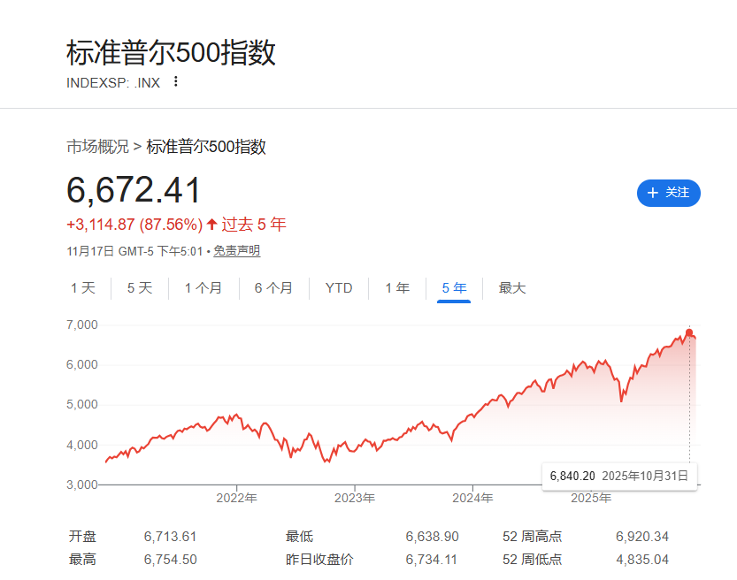 全球资产集体杀跌之际,德银安抚市场:基本面依然稳健,目前尚不具备历史上大规模抛售的条件 - 图片4