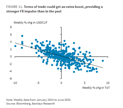 AI狂潮如何重塑全球大宗商品超级周期？ - 图片6