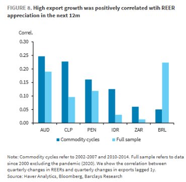 AI狂潮如何重塑全球大宗商品超级周期？ - 图片4