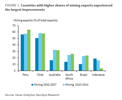 AI狂潮如何重塑全球大宗商品超级周期？ - 图片3