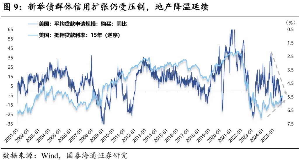 2026年人民币展望：破“7”之旅 - 图片9