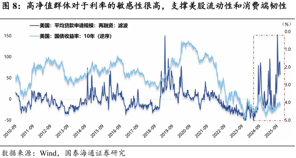 2026年人民币展望：破“7”之旅 - 图片8