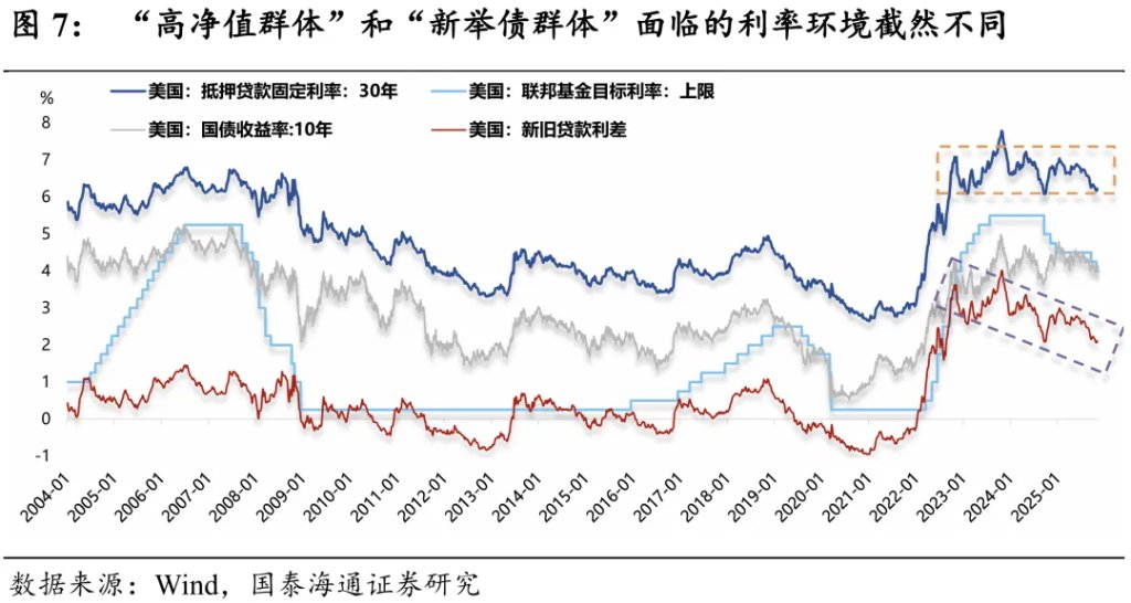 2026年人民币展望：破“7”之旅 - 图片7