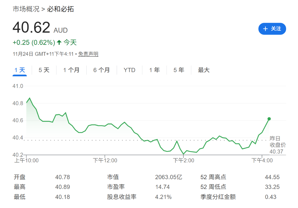 并购野心受挫：必和必拓二度被拒，正式退出英美资源收购战 - 图片1