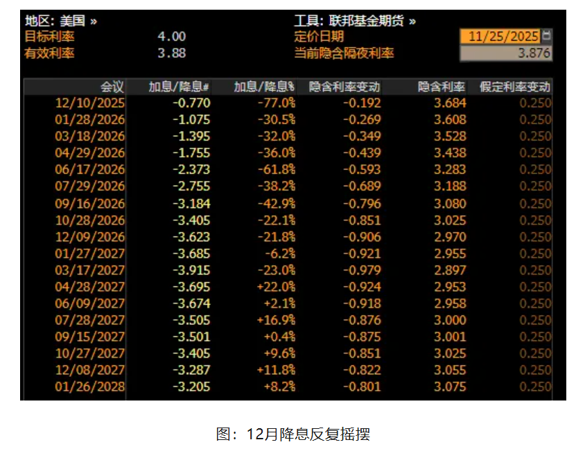 人民币又破7.10，这次有何不一样 - 图片3