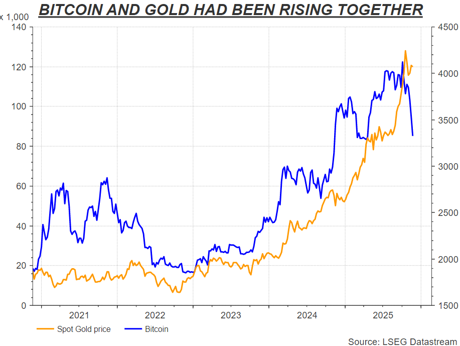 黄金真正的“大庄家”:“稳定币老大”Tether - 图片3