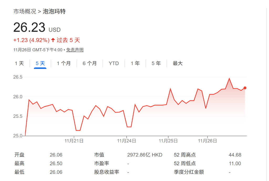排面拉满，Labubu首次感恩节大游行！泡泡玛特跻身全球顶级IP阵营 - 图片3