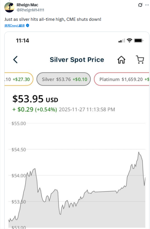 数据中心“冷却问题”,芝商所“停机”,各类期货交易暂停,网友戏言“白银新高有人压力太大?” - 图片2