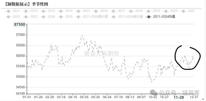 铜 - 新高之后 - 图片4