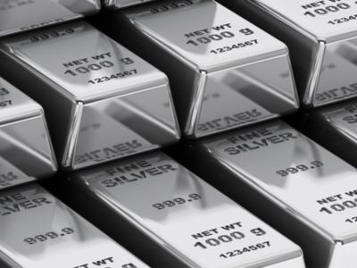 预警信号闪现！白银暴涨8%后降温 技术指标发出“过热”警报