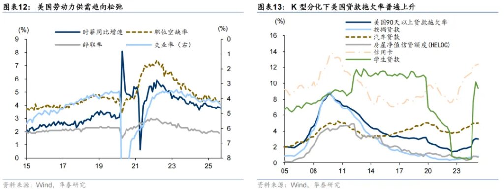 共识下的四个预期差 - 图片8