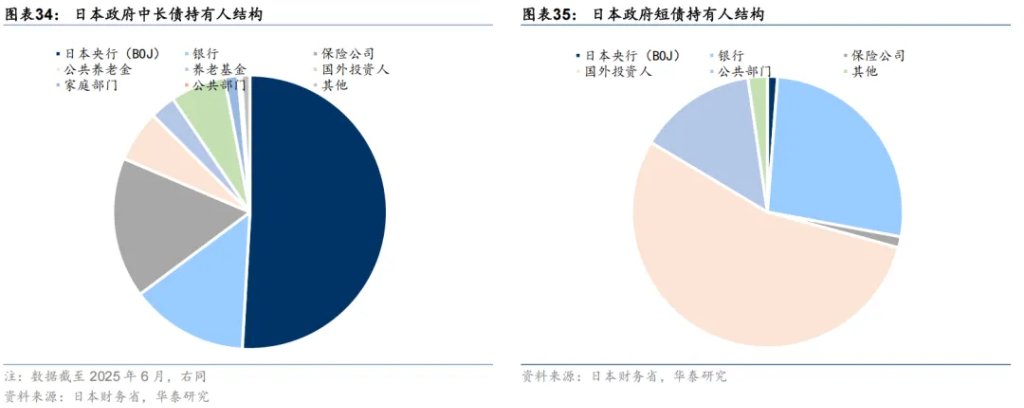 共识下的四个预期差 - 图片20