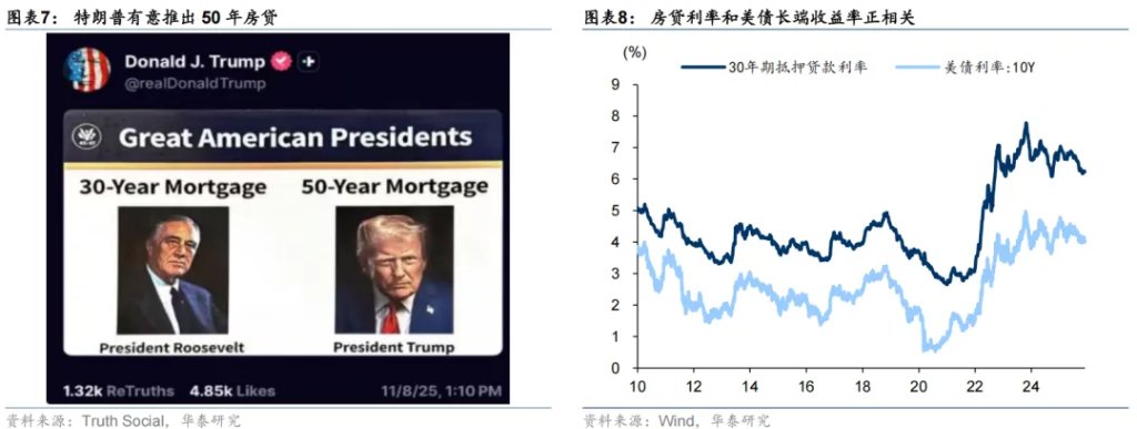 共识下的四个预期差 - 图片5