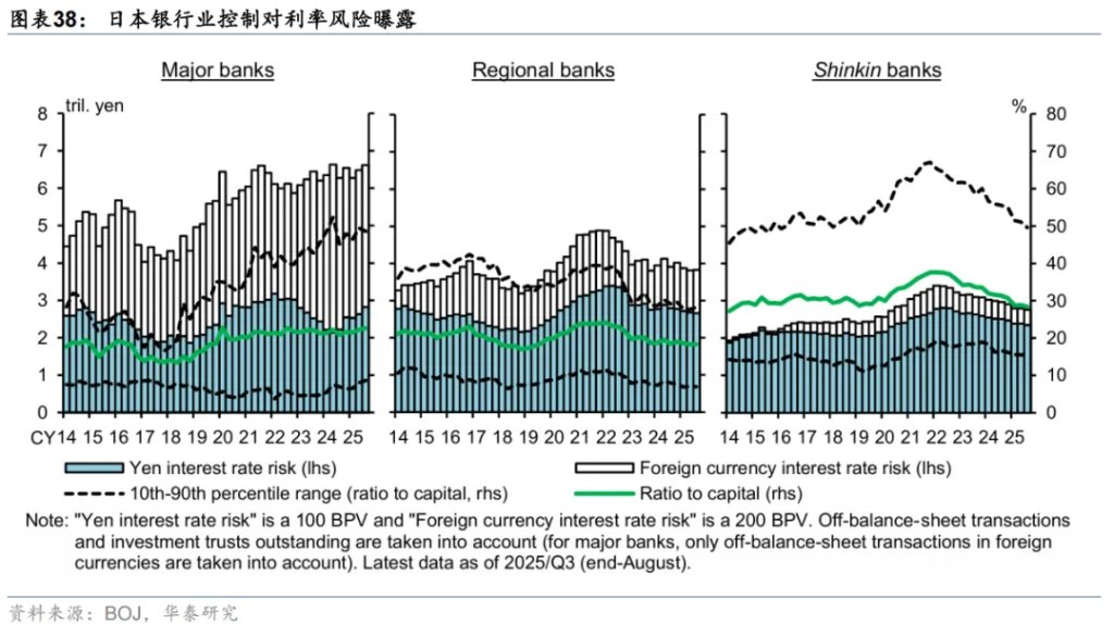 共识下的四个预期差 - 图片22