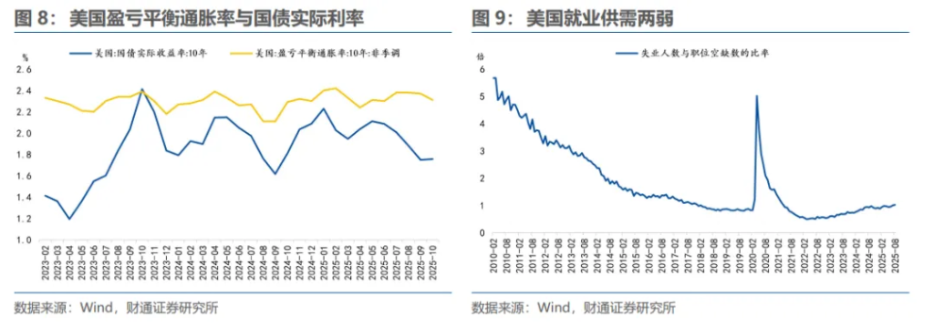 明年下半年，人民币“破7”？ - 图片7